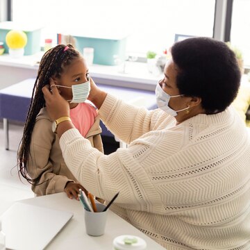 Self-Care Support